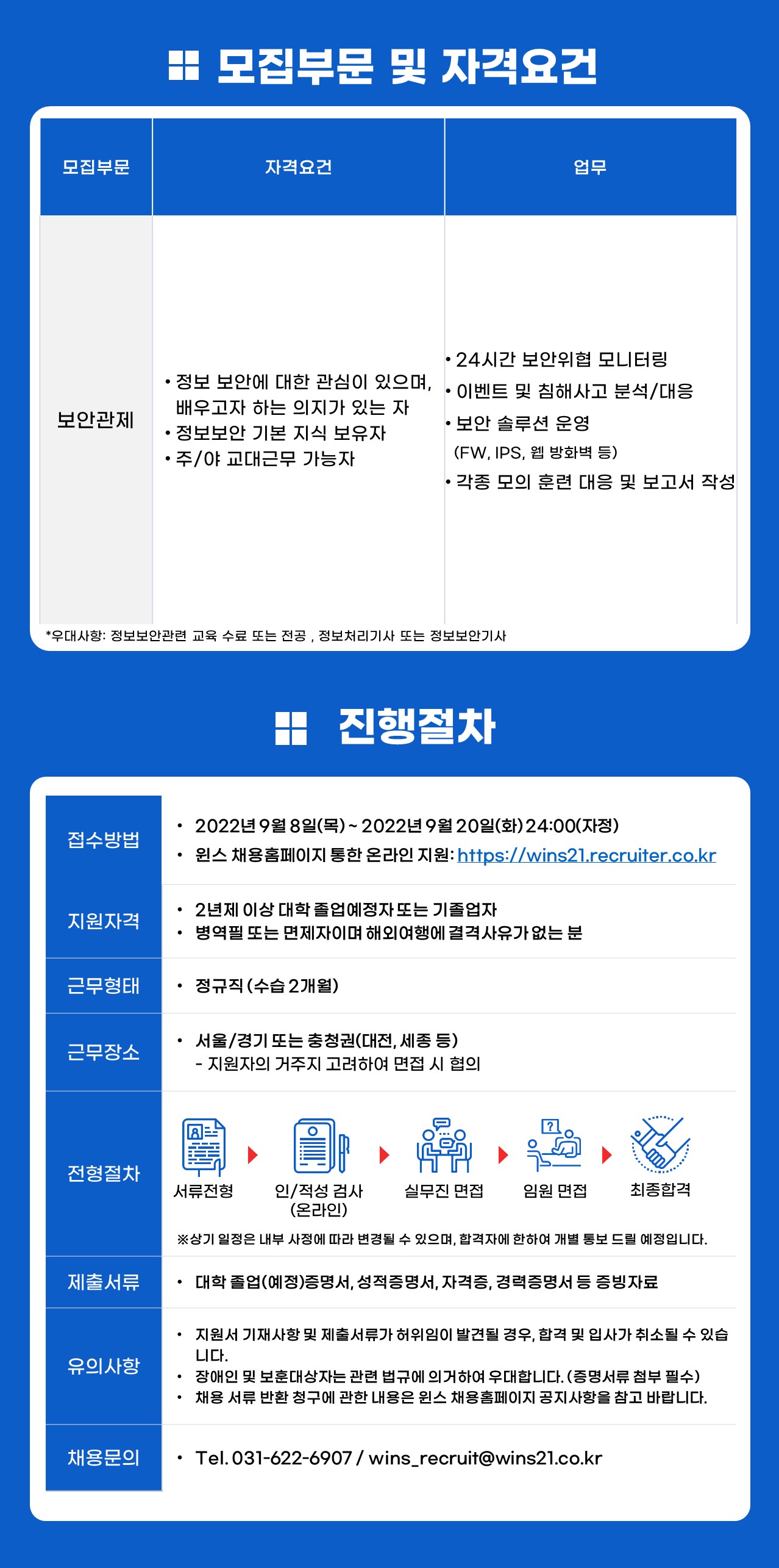[(주)윈스테크넷] (주)윈스 보안관제 신입 00명 채용 (전문학사 이상) - 사람인